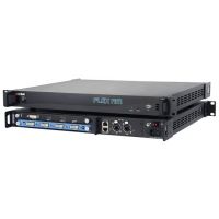 RGBlink - FLEX RS1 - Rotation Processor