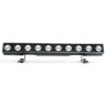 Used | CLF - LEDbar PRO