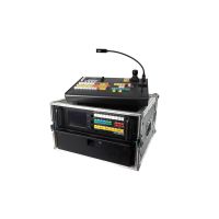Used | Barco | ScreenPRO-II HD + Controller